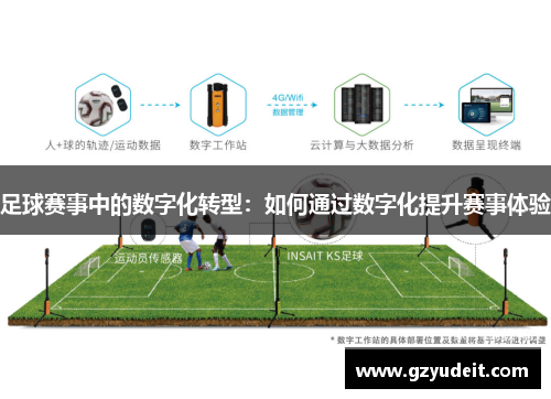 足球赛事中的数字化转型：如何通过数字化提升赛事体验